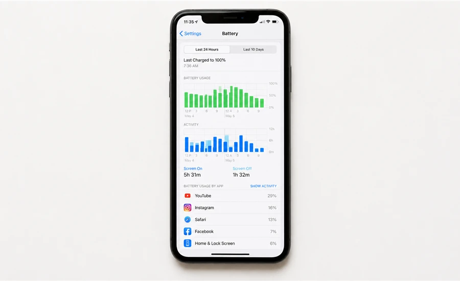 iOSでバッテリー消費が大きく見える理由